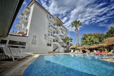 Makri Beach